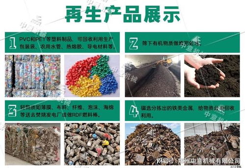 浙江時(shí)處理100方生活垃圾分類設(shè)備引領(lǐng)城市生活垃圾處置與服務(wù)新變革
