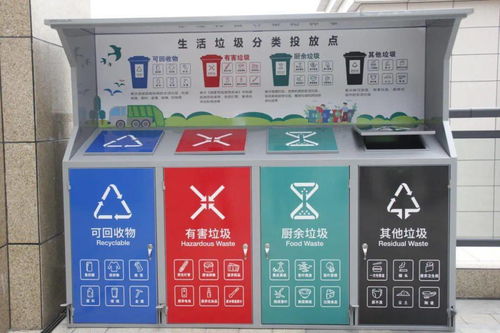 巫山垃圾分類進(jìn)行時(shí) 你準(zhǔn)備好了嗎？城市生活垃圾經(jīng)營(yíng)新篇